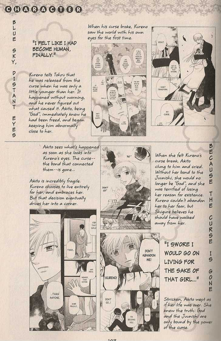 Fruits Basket - Vol.cat Chapter 200.2 : Fan Book - Cat Chapter 2