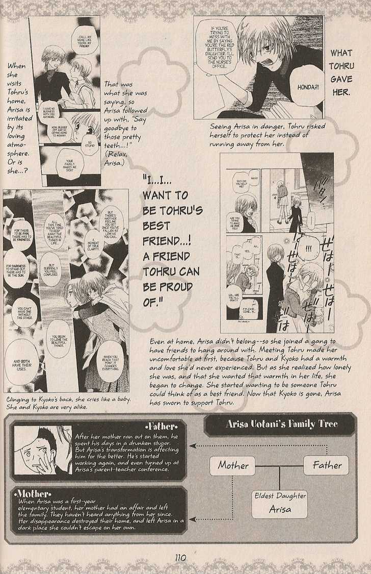 Fruits Basket - Vol.cat Chapter 200.2 : Fan Book - Cat Chapter 2