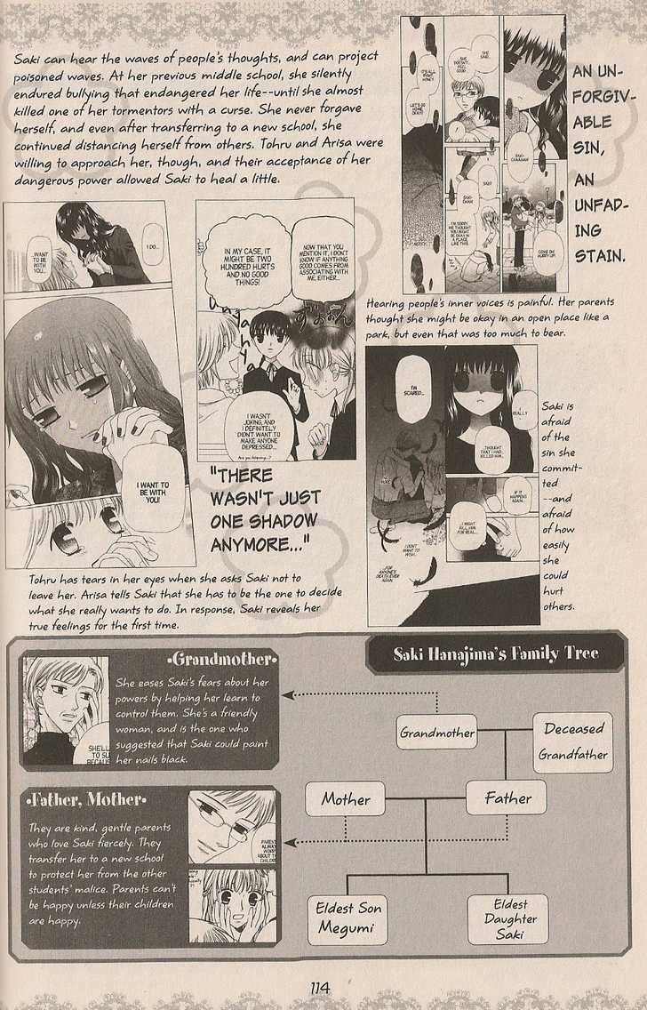 Fruits Basket - Vol.cat Chapter 200.2 : Fan Book - Cat Chapter 2