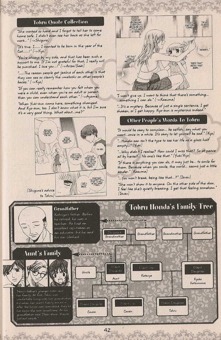 Fruits Basket - Vol.cat Chapter 200.2 : Fan Book - Cat Chapter 2