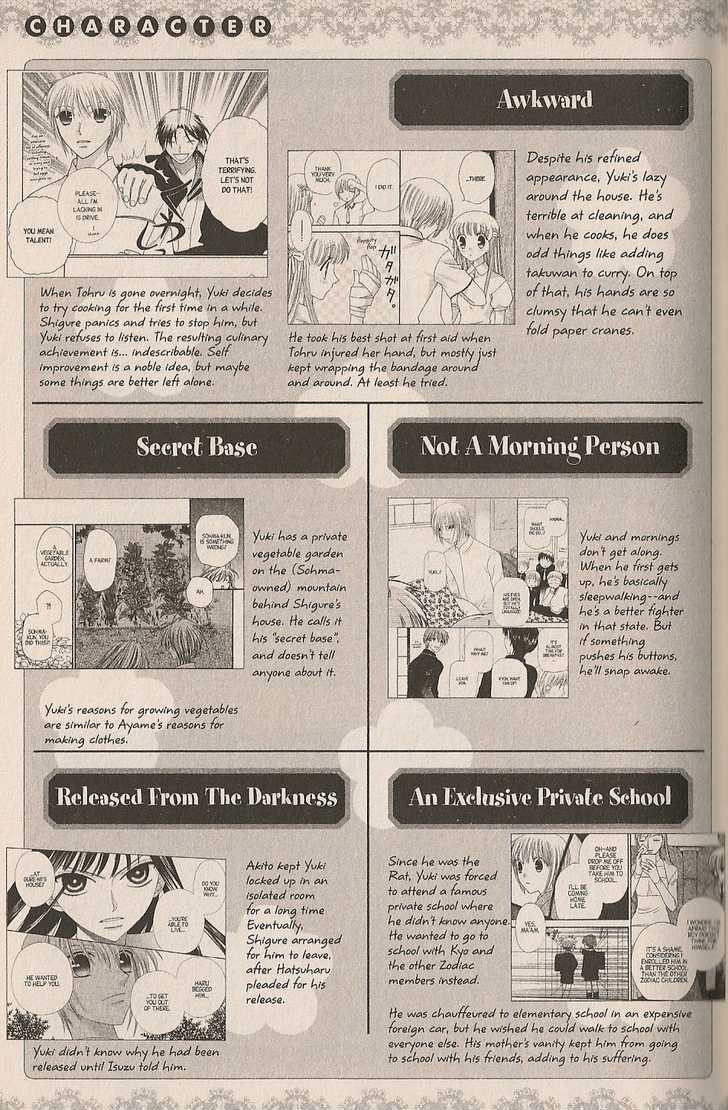 Fruits Basket - Vol.cat Chapter 200.2 : Fan Book - Cat Chapter 2