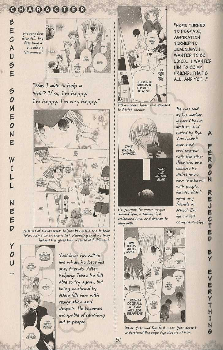 Fruits Basket - Vol.cat Chapter 200.2 : Fan Book - Cat Chapter 2