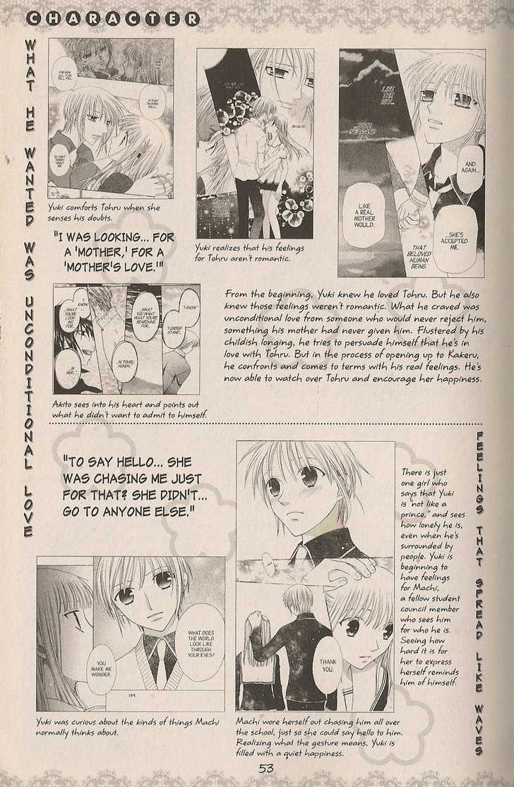 Fruits Basket - Vol.cat Chapter 200.2 : Fan Book - Cat Chapter 2