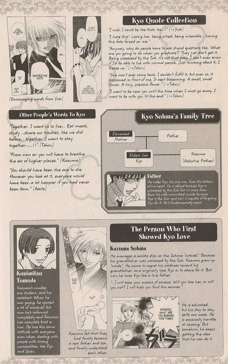 Fruits Basket - Vol.cat Chapter 200.2 : Fan Book - Cat Chapter 2