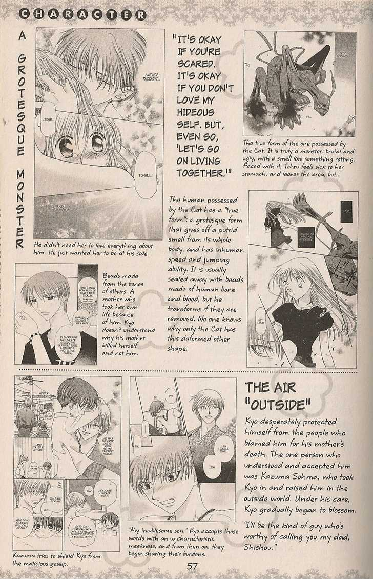 Fruits Basket - Vol.cat Chapter 200.2 : Fan Book - Cat Chapter 2