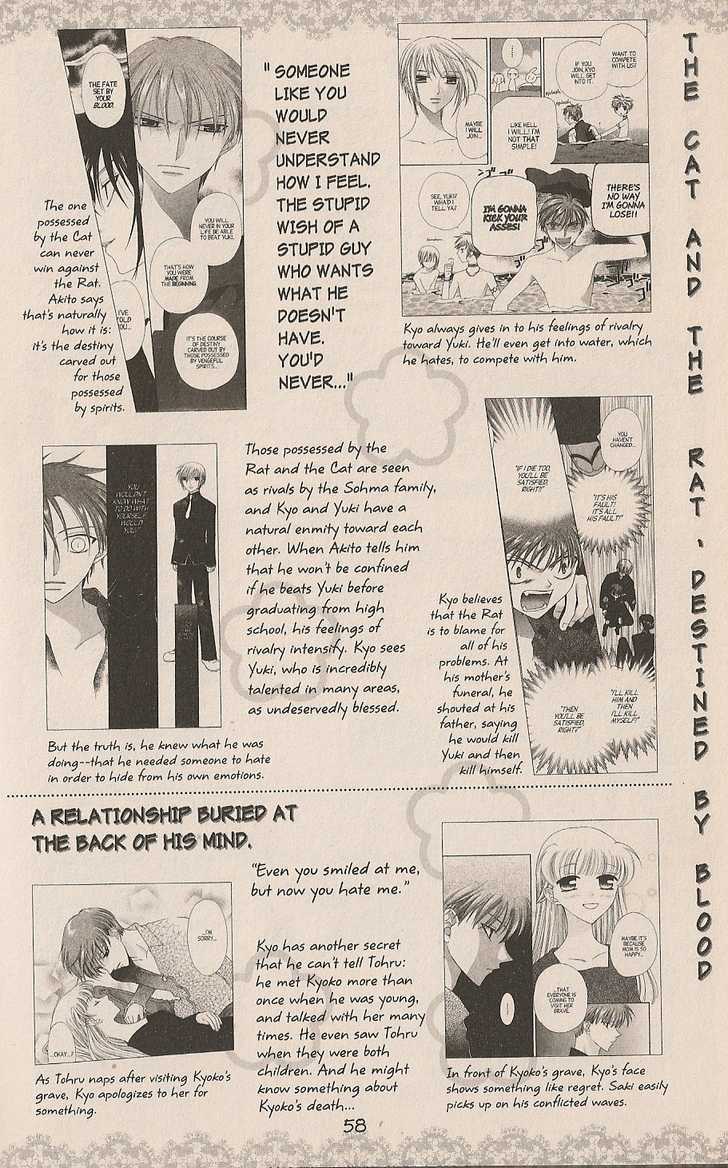 Fruits Basket - Vol.cat Chapter 200.2 : Fan Book - Cat Chapter 2