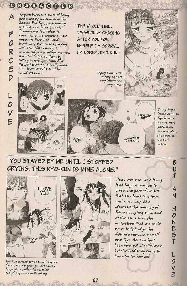 Fruits Basket - Vol.cat Chapter 200.2 : Fan Book - Cat Chapter 2