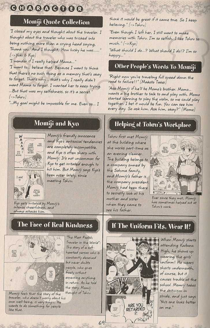 Fruits Basket - Vol.cat Chapter 200.2 : Fan Book - Cat Chapter 2