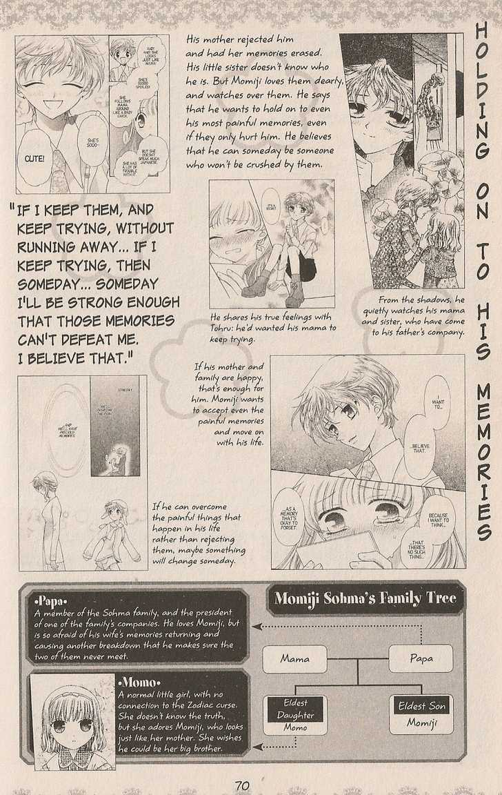 Fruits Basket - Vol.cat Chapter 200.2 : Fan Book - Cat Chapter 2