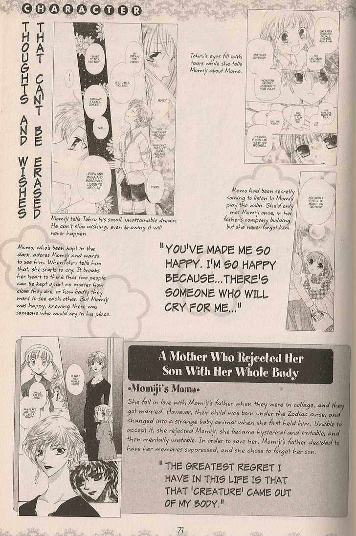 Fruits Basket - Vol.cat Chapter 200.2 : Fan Book - Cat Chapter 2