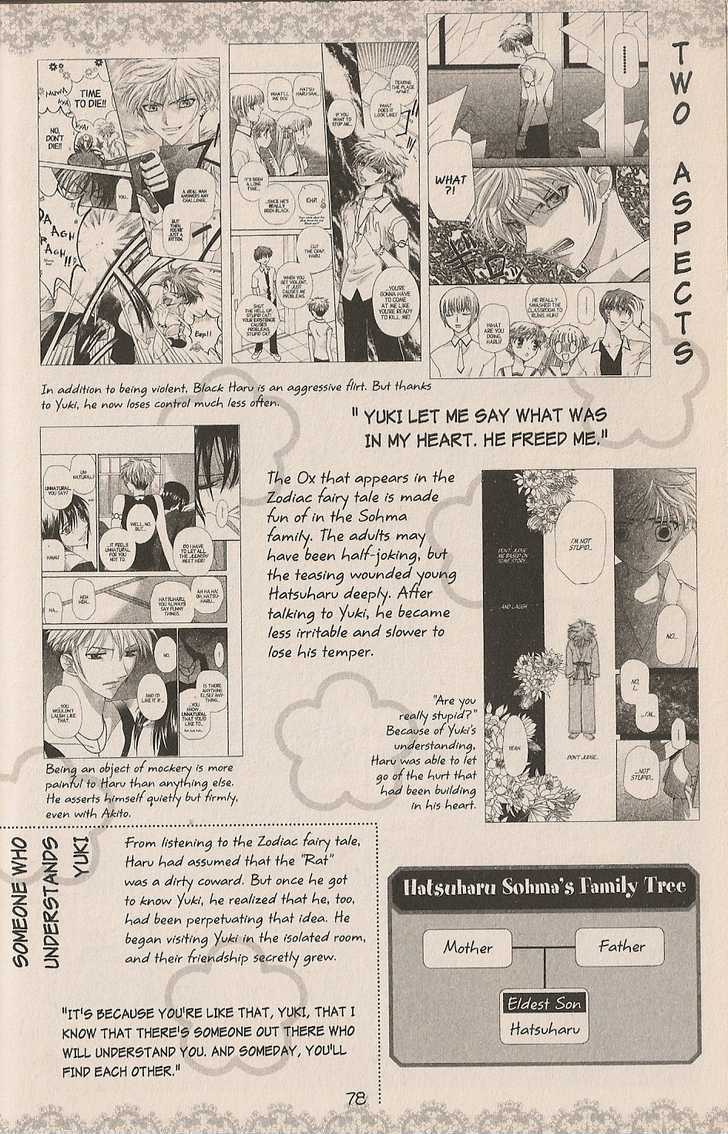 Fruits Basket - Vol.cat Chapter 200.2 : Fan Book - Cat Chapter 2