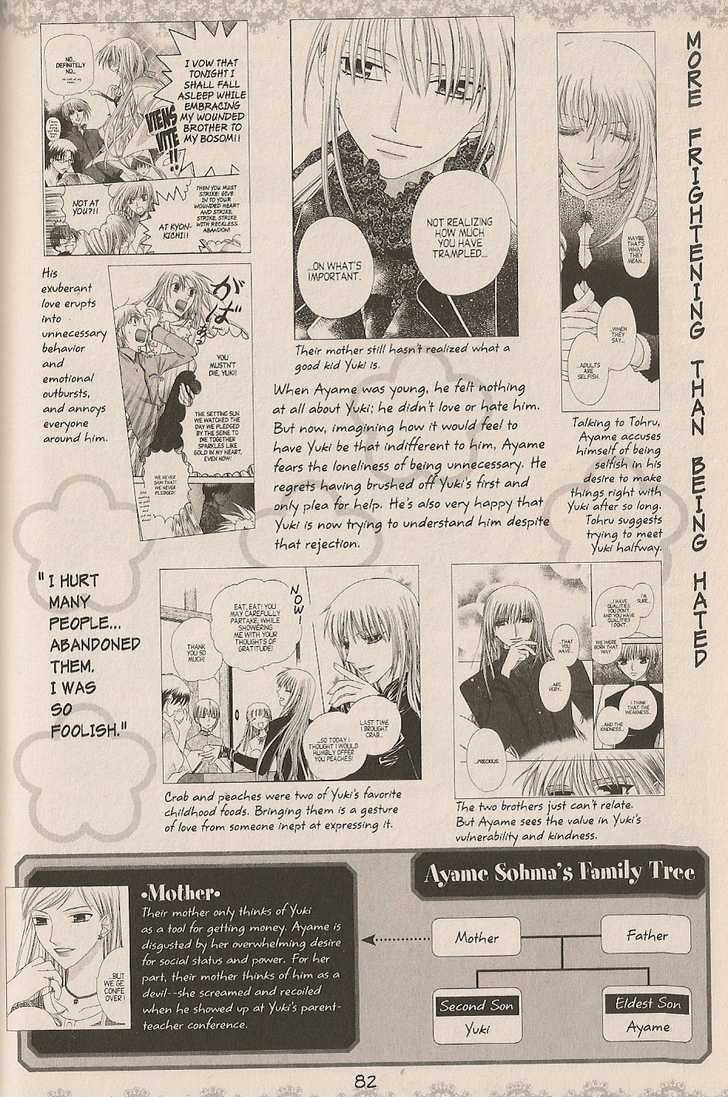 Fruits Basket - Vol.cat Chapter 200.2 : Fan Book - Cat Chapter 2