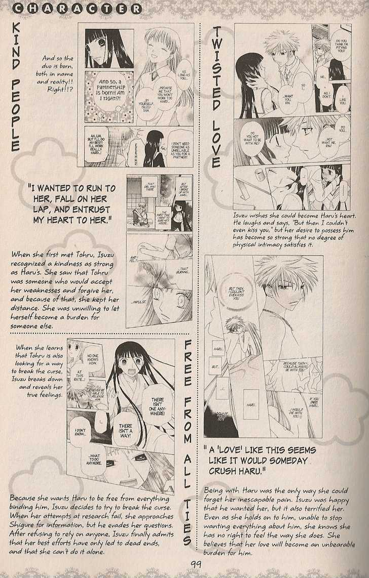 Fruits Basket - Vol.cat Chapter 200.2 : Fan Book - Cat Chapter 2