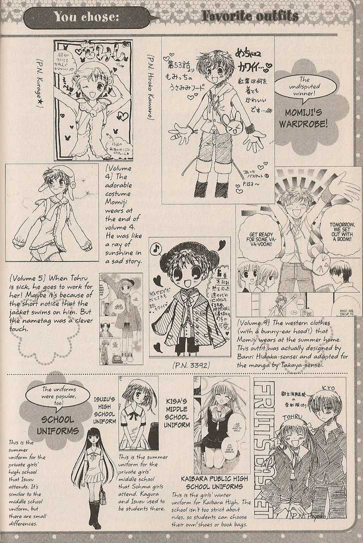 Fruits Basket - Vol.cat Chapter 200.5 : Fan Book - Cat Chapter 5  End