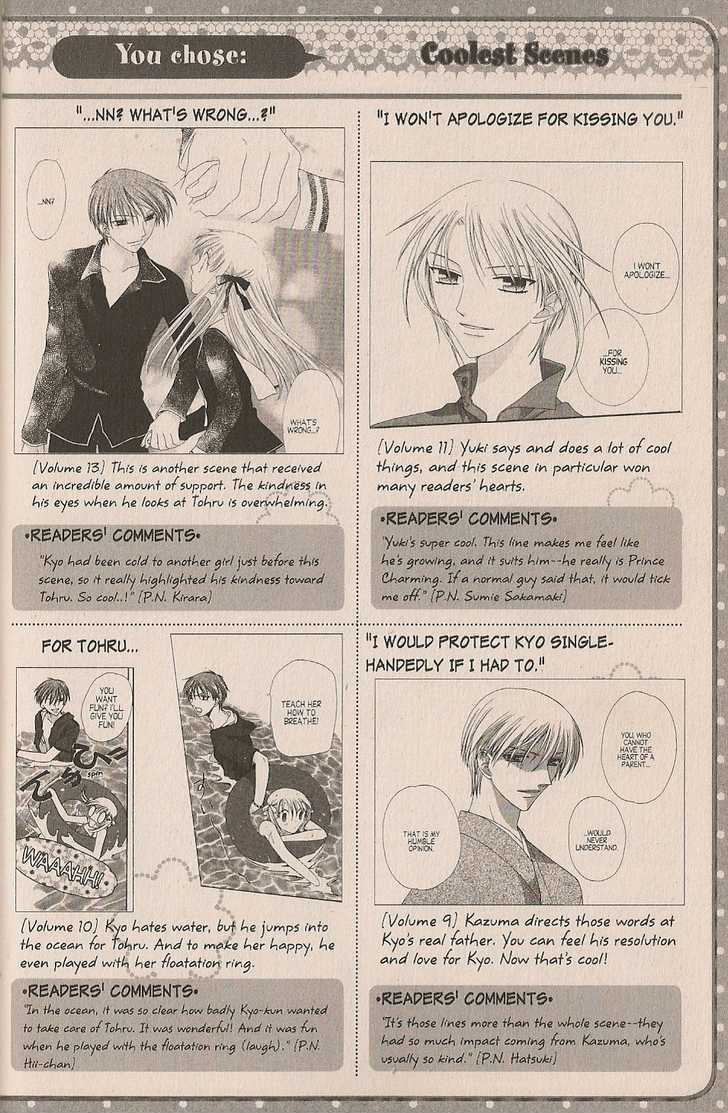 Fruits Basket - Vol.cat Chapter 200.5 : Fan Book - Cat Chapter 5  End