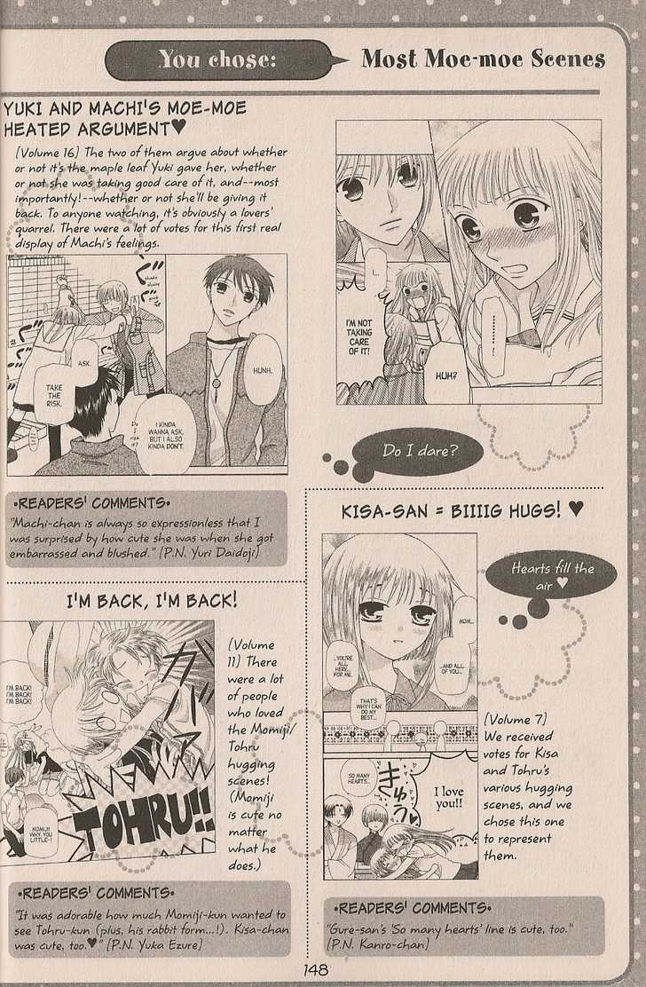 Fruits Basket - Vol.cat Chapter 200.5 : Fan Book - Cat Chapter 5  End