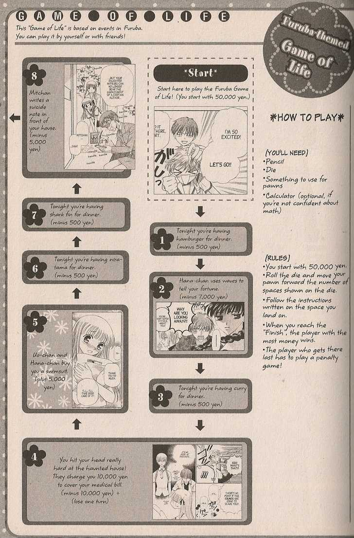 Fruits Basket - Vol.cat Chapter 200.5 : Fan Book - Cat Chapter 5  End