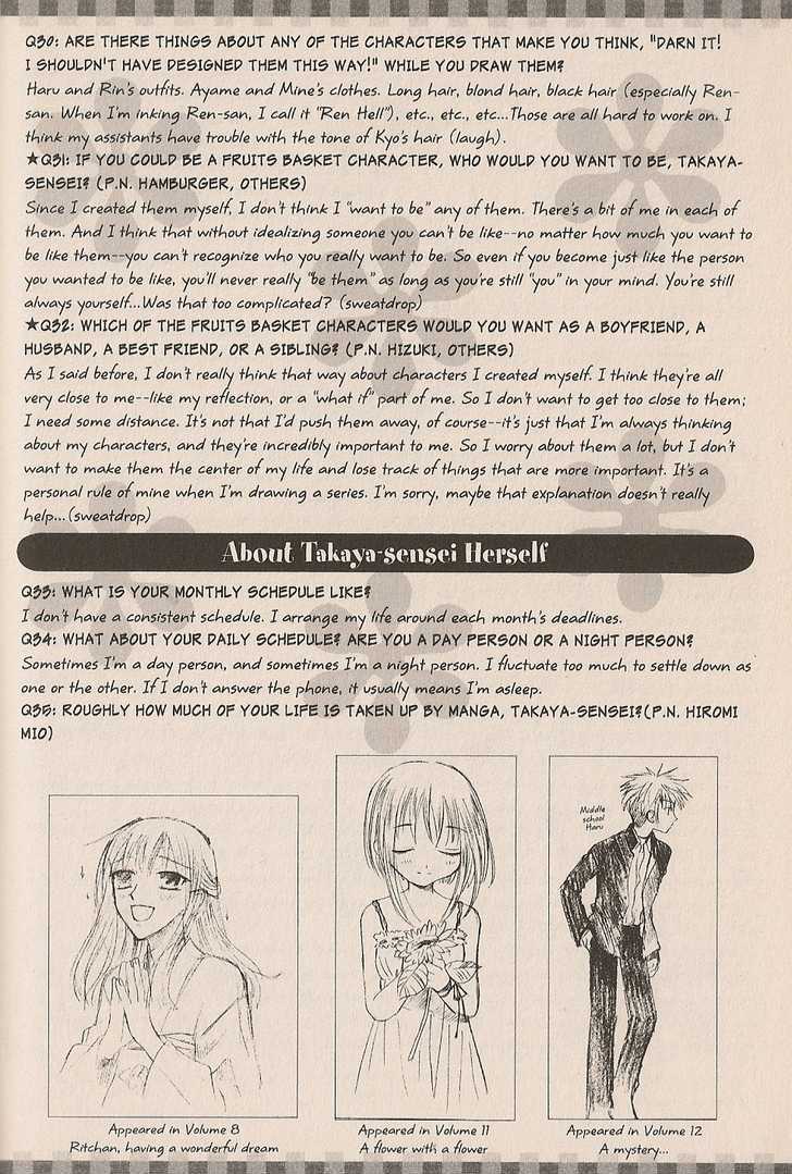 Fruits Basket - Vol.cat Chapter 200.5 : Fan Book - Cat Chapter 5  End