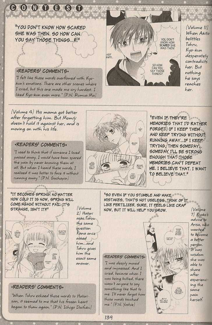 Fruits Basket - Vol.cat Chapter 200.4 : Fan Book - Cat Chapter 4