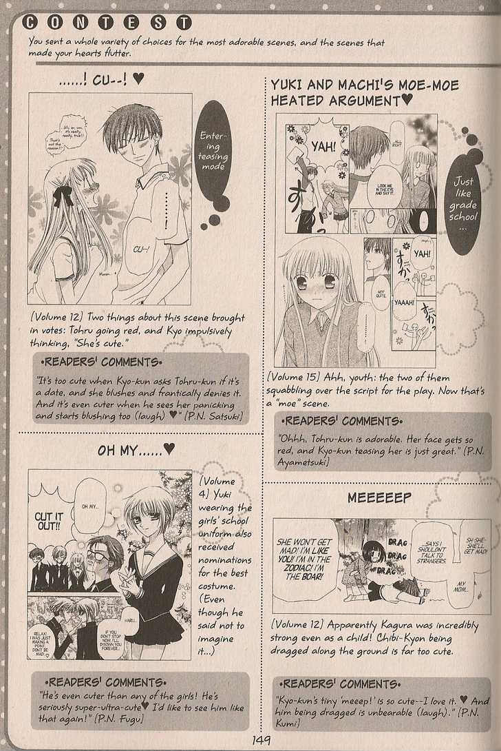 Fruits Basket - Vol.cat Chapter 200.4 : Fan Book - Cat Chapter 4