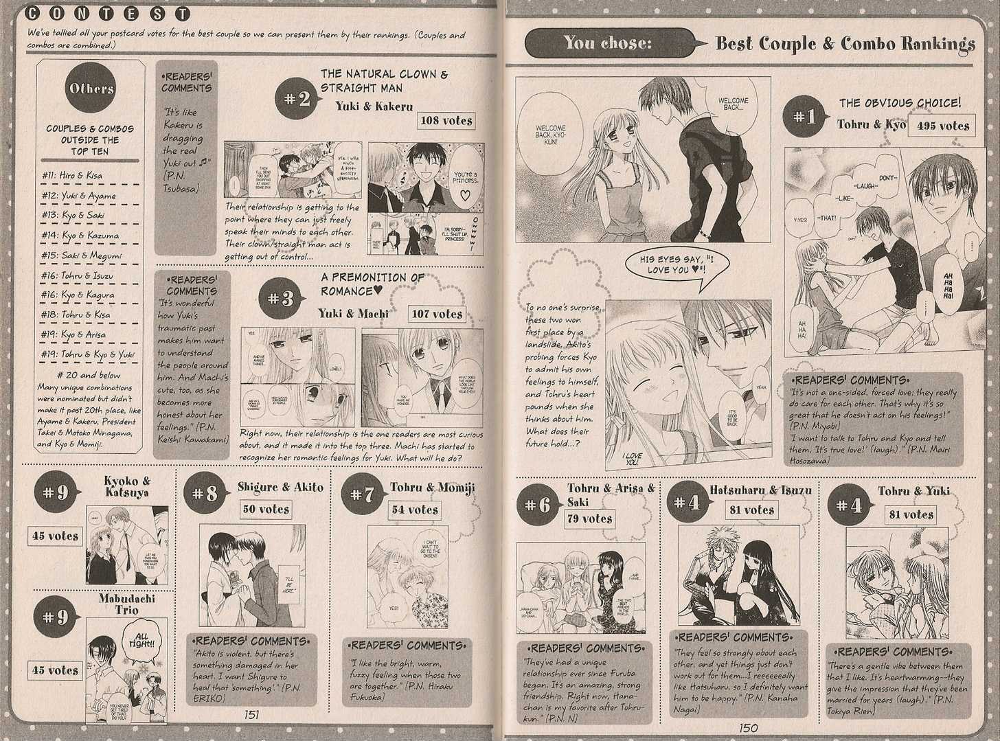 Fruits Basket - Vol.cat Chapter 200.4 : Fan Book - Cat Chapter 4