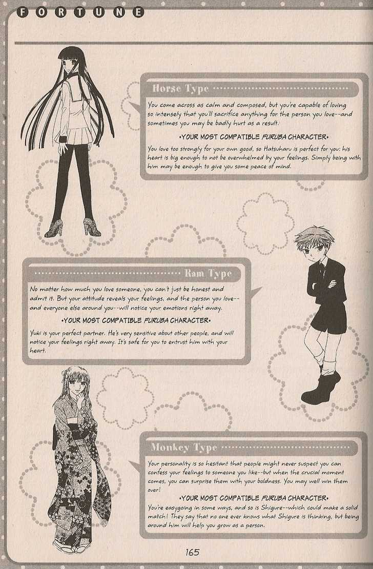 Fruits Basket - Vol.cat Chapter 200.4 : Fan Book - Cat Chapter 4