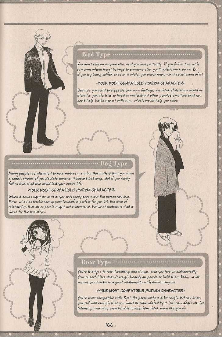 Fruits Basket - Vol.cat Chapter 200.4 : Fan Book - Cat Chapter 4