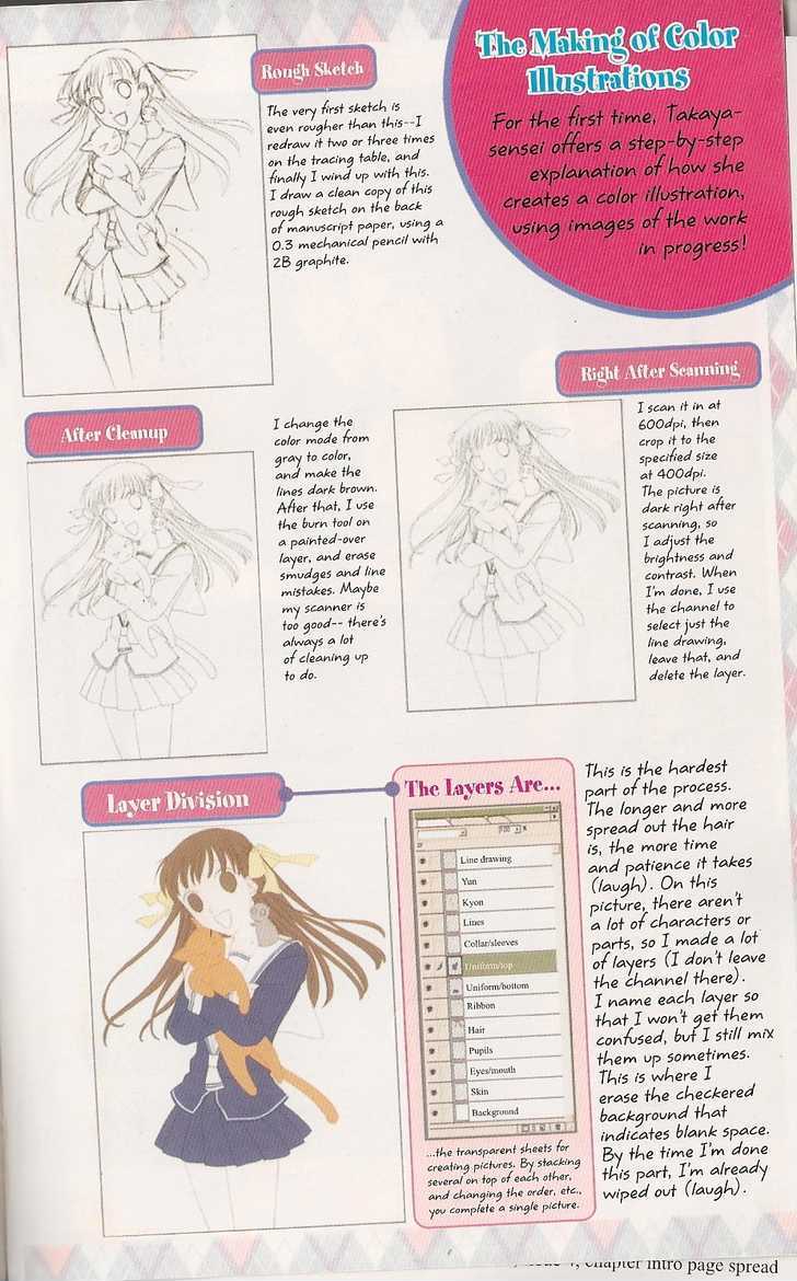 Fruits Basket - Vol.cat Chapter 200.1 : Fan Book - Cat Chapter 1