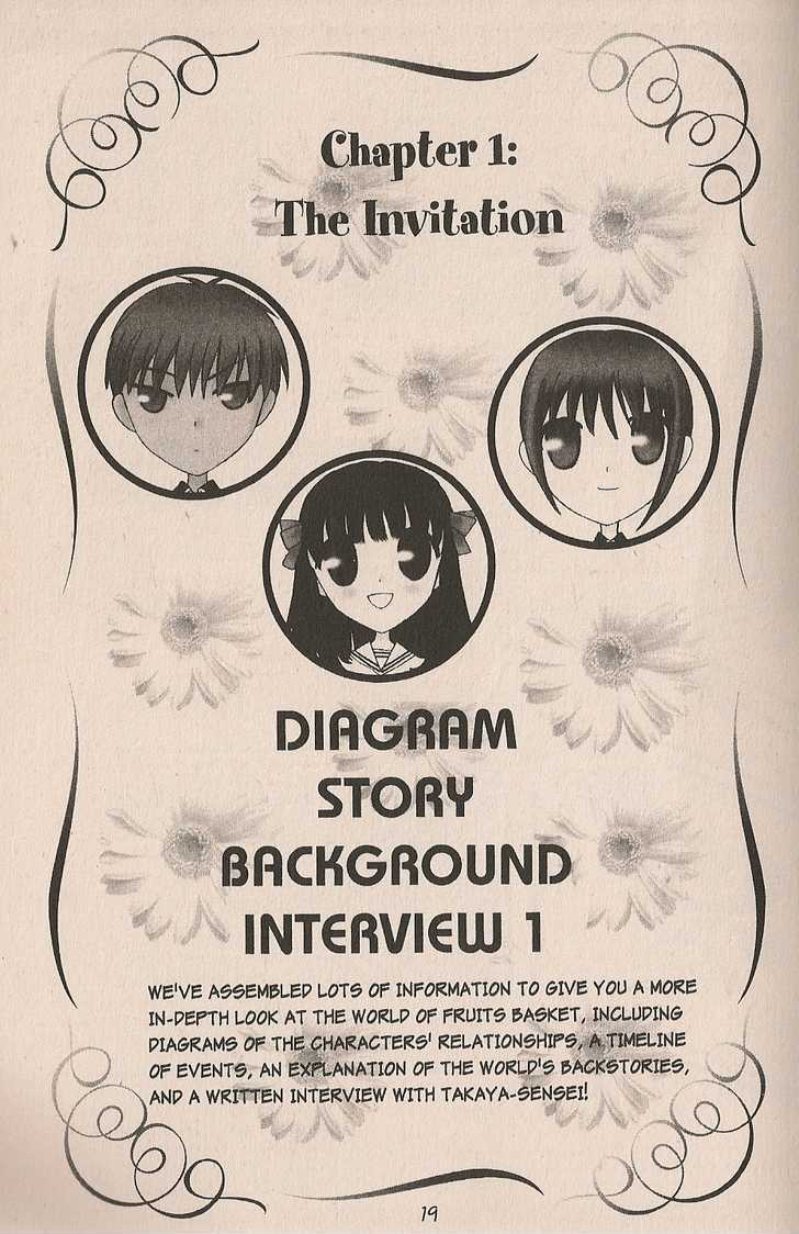 Fruits Basket - Vol.cat Chapter 200.1 : Fan Book - Cat Chapter 1