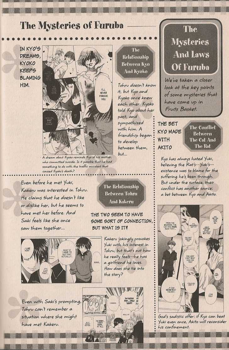 Fruits Basket - Vol.cat Chapter 200.1 : Fan Book - Cat Chapter 1