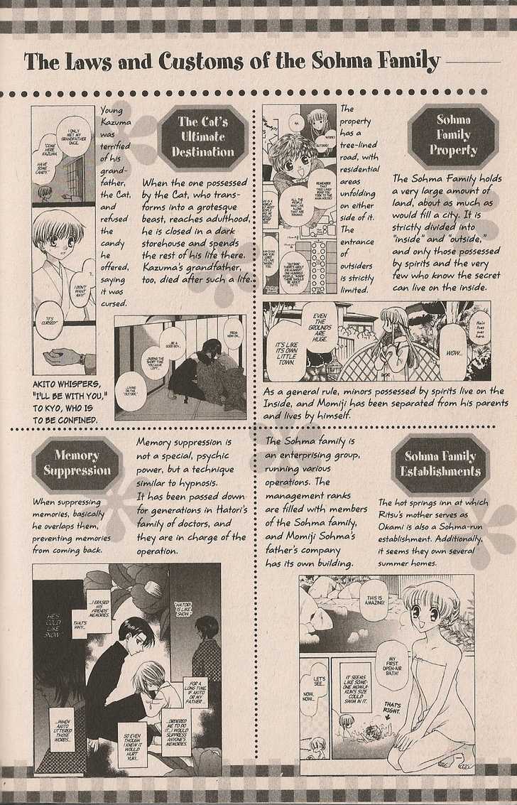 Fruits Basket - Vol.cat Chapter 200.1 : Fan Book - Cat Chapter 1