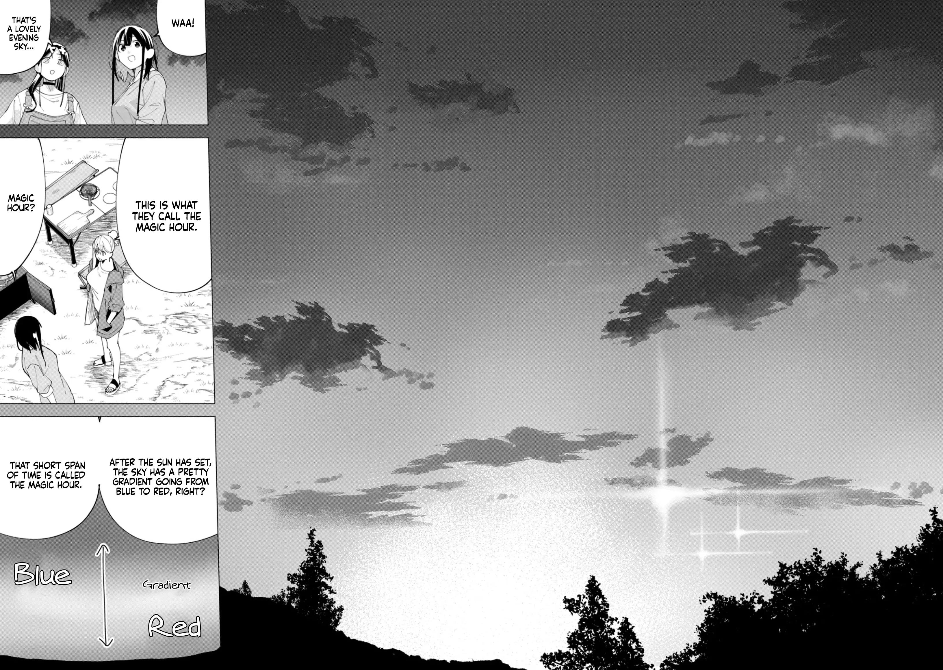 How About R15? - Vol.5 Chapter 38: Magic Hour