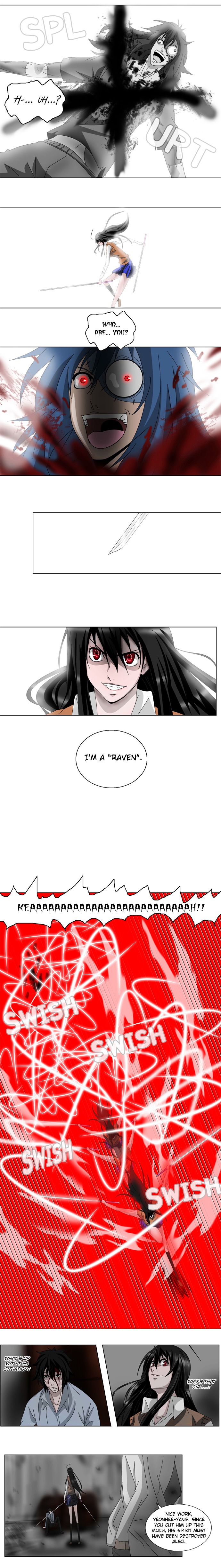 Weiss - Chapter 2 : Raven