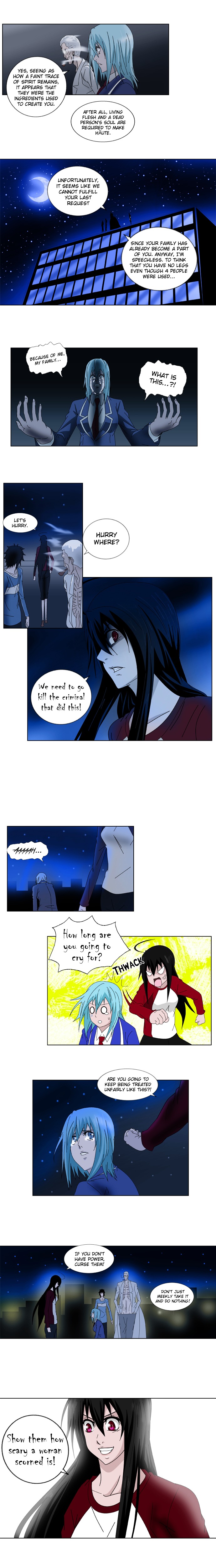 Weiss - Chapter 5 : Bait