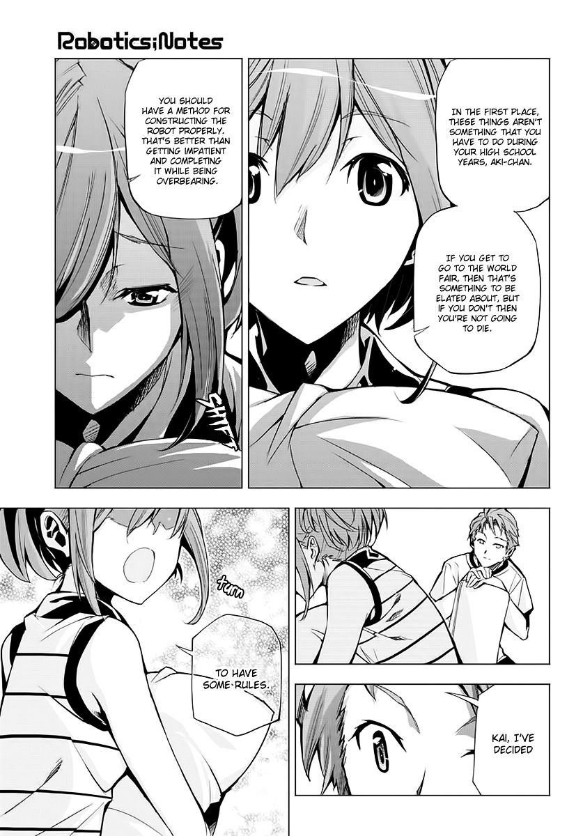 Robotics;Notes - Vol.1 Chapter 2 : Phase 2