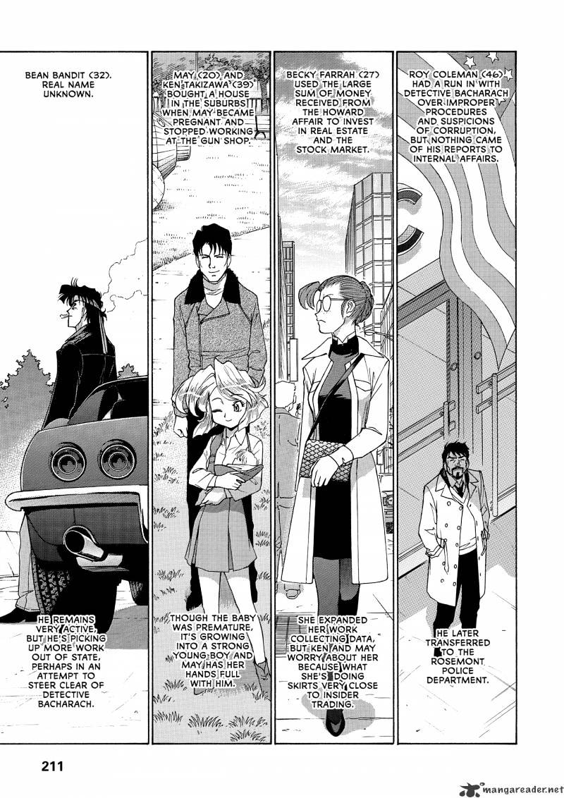 Gunsmith Cats Burst - Chapter 5 : Volume 5