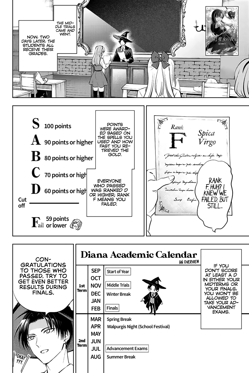 Kuroneko To Majo No Kyoushitsu - Chapter 16: Hana-Chan's "Operation: Make Friends"