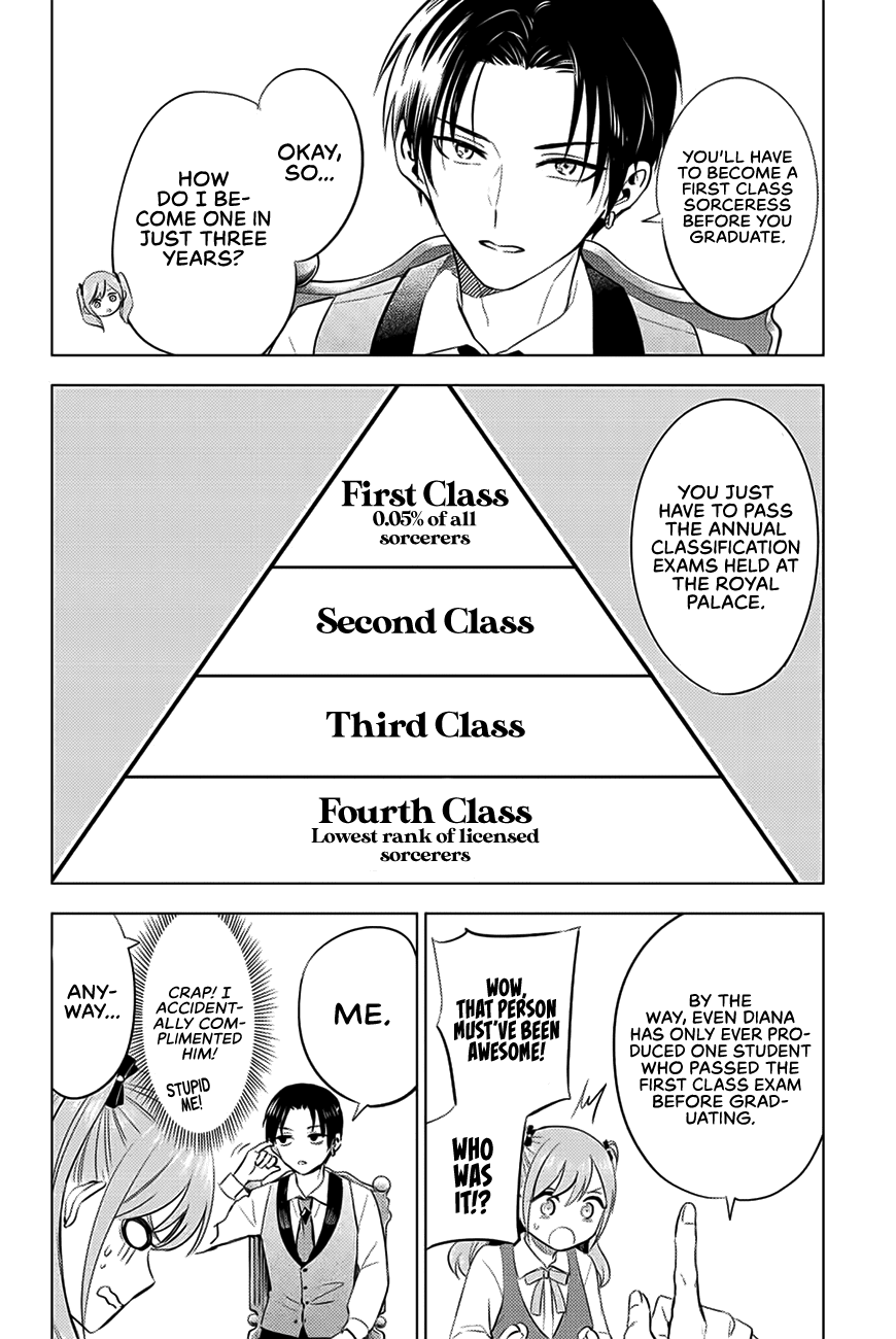 Kuroneko To Majo No Kyoushitsu - Chapter 5: Spica