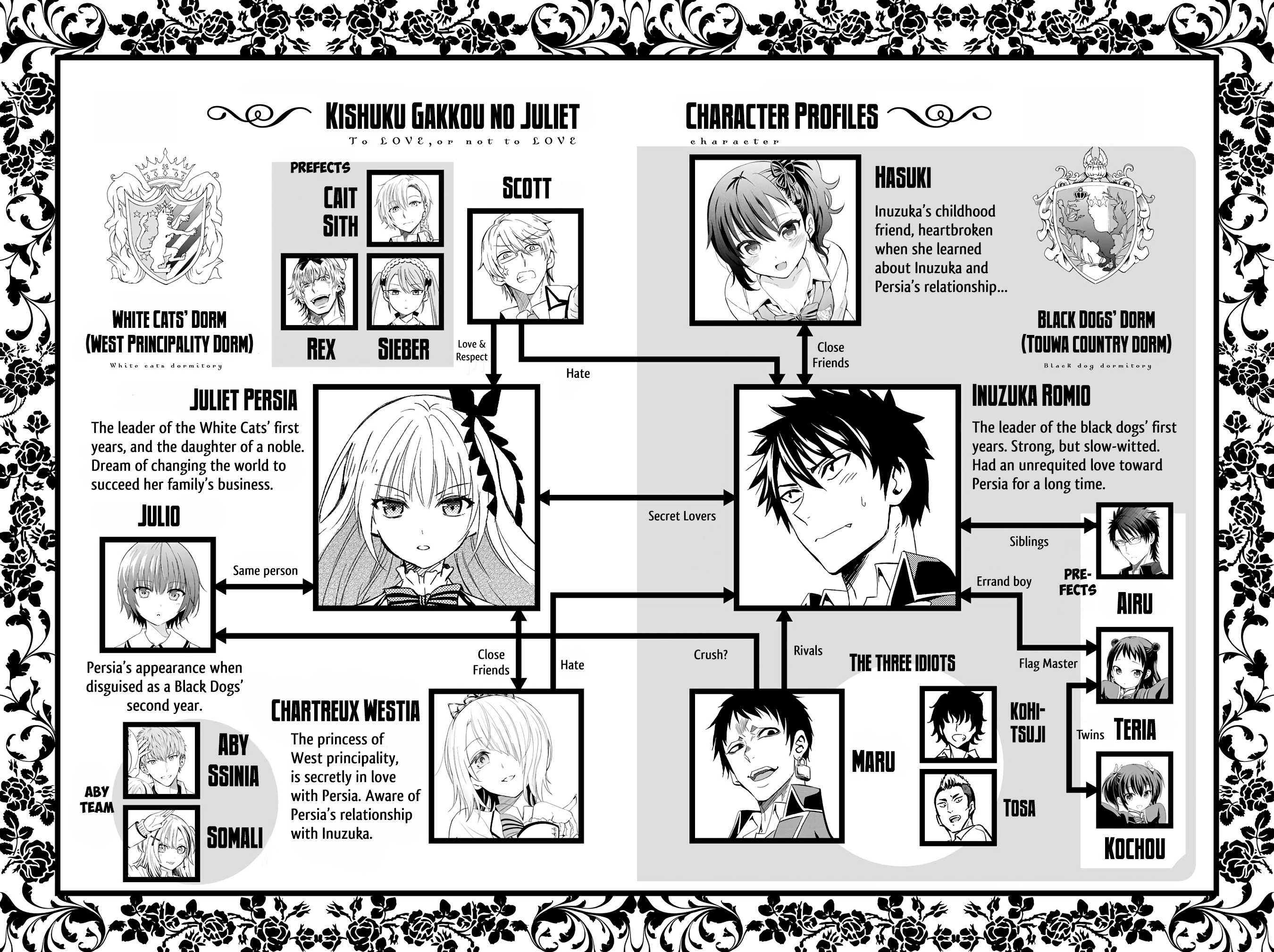 Kishuku Gakkou No Juliet: The Official Anthology - Vol.1 Chapter 28.5: Omake