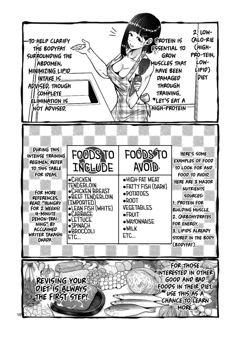 Danberu Nan Kiro Moteru? - Chapter 63: 2 Week Abs