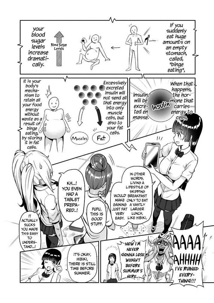 Danberu Nan Kiro Moteru? - Chapter 7 : Dieting