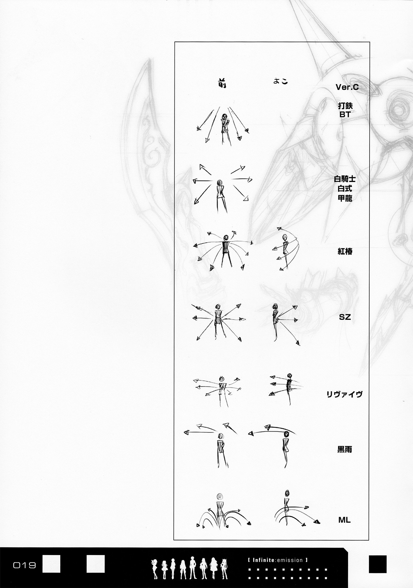 Infinite Stratos - Infinite:emission (Artbook) - Vol.1 Chapter 0 : Infinite:emission [Complete]