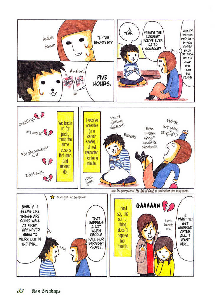 Honey & Honey - Vol.1 Chapter 13 : Bian Breakups