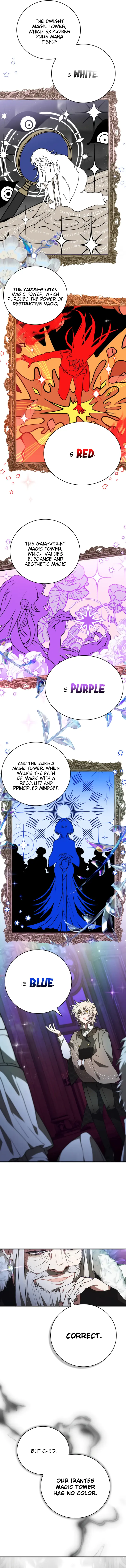 I Become A Legendary Arch Mage By Reading A Book - Chapter 38