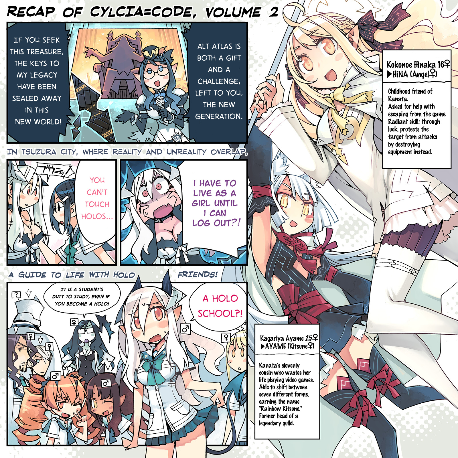 Cylcia = Code - Chapter 23