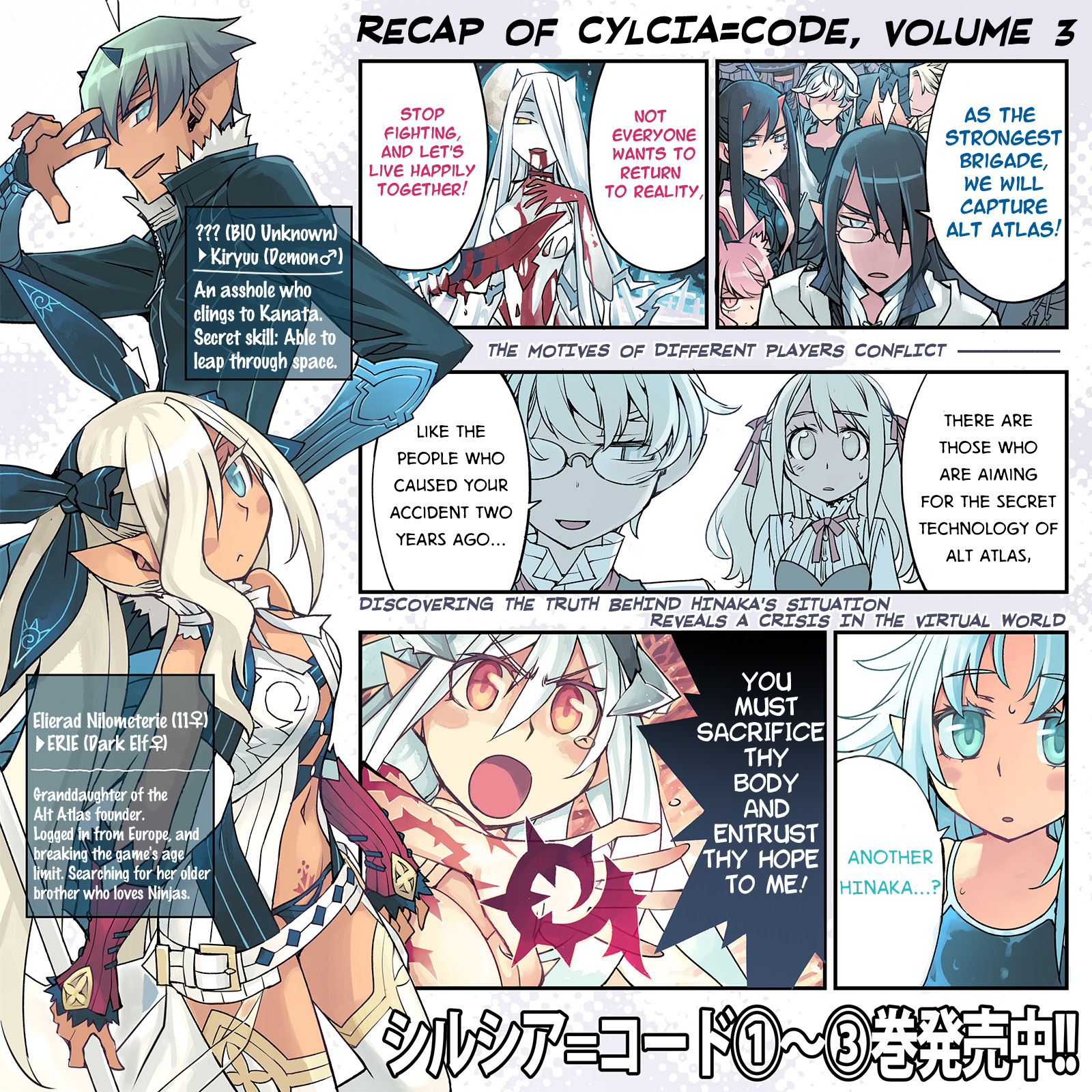 Cylcia = Code - Chapter 23