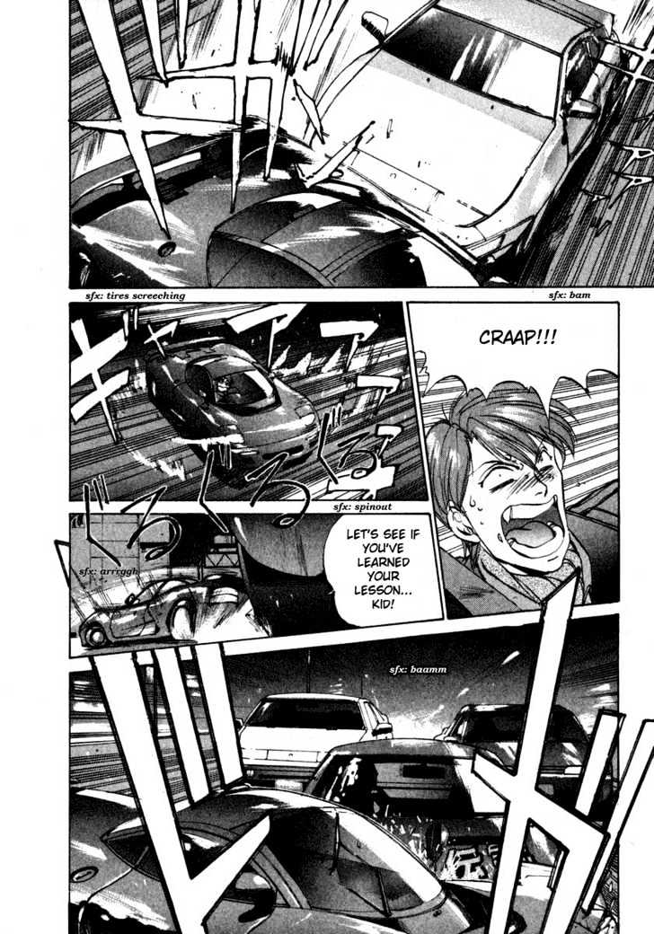 Compiler - Vol.2 Chapter 10 : Motor Drive