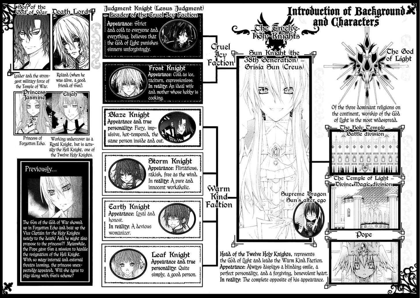 Legend Of The Sun Knight - Vol.5 Chapter 17 : The Coronation And The Proposal Plan