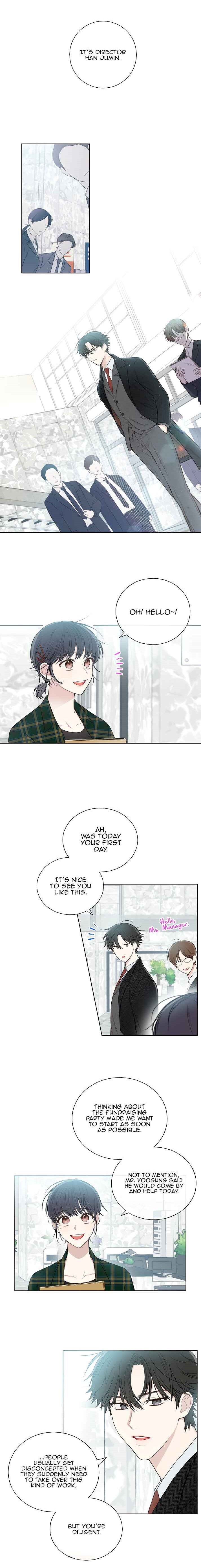 Invitation Of Mystic Messenger - Chapter 5