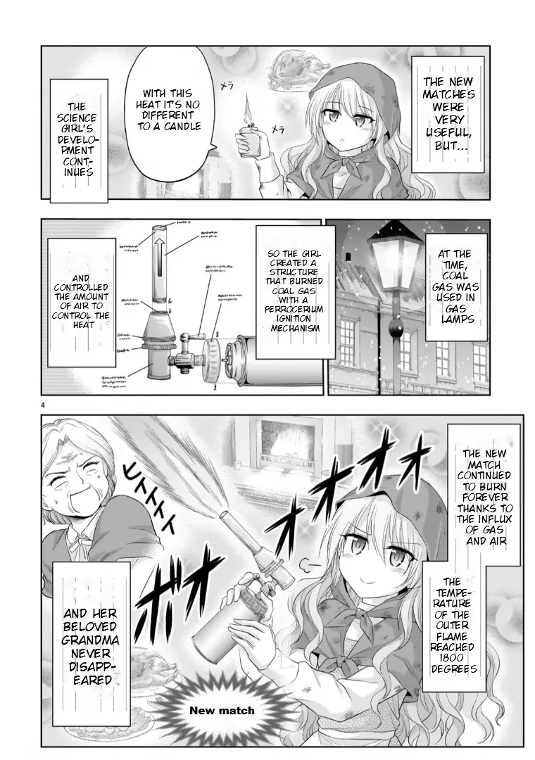 Rike Ga Koi Ni Ochita No De Shoumeishitemita - Vol.18 Chapter 89.51: Scientific Little Match Girl